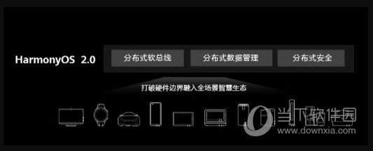 华为鸿蒙电脑系统安装版