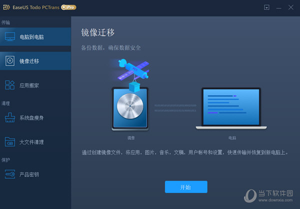 EaseUS TODO PCTrans Prov10.0.专业版