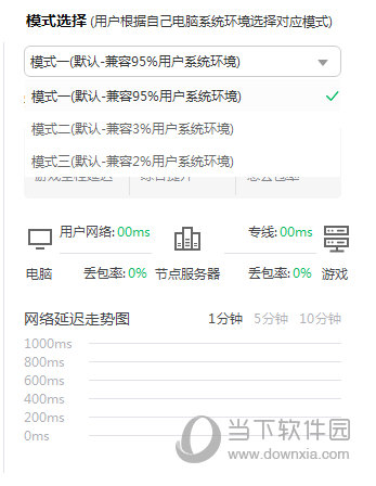 雷神网游加速器