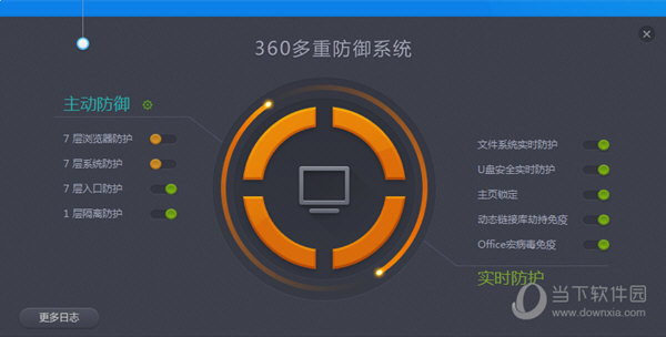 360杀毒多重防御系统