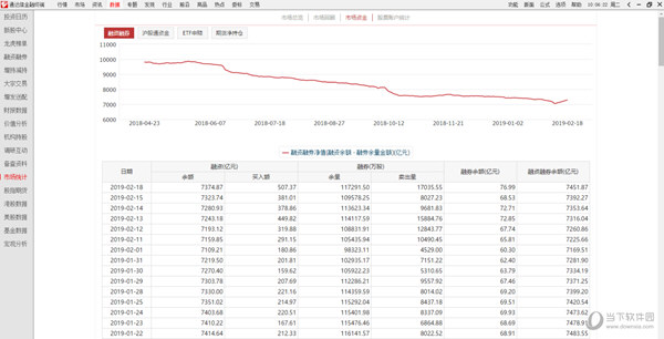 通达信10档行情破解版