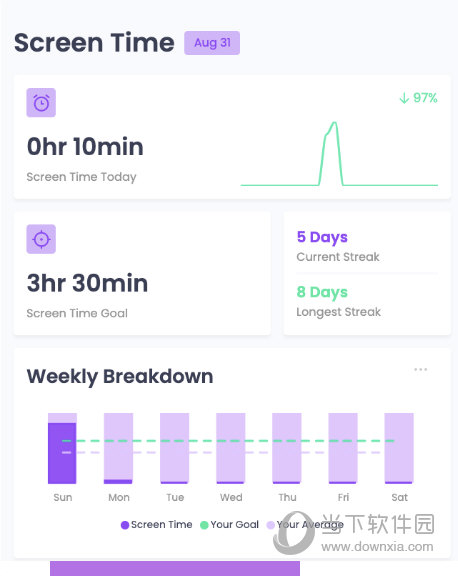 Fructify