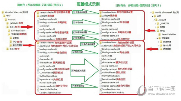 WOW配置复制工具