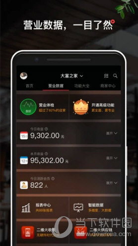 二维火掌柜