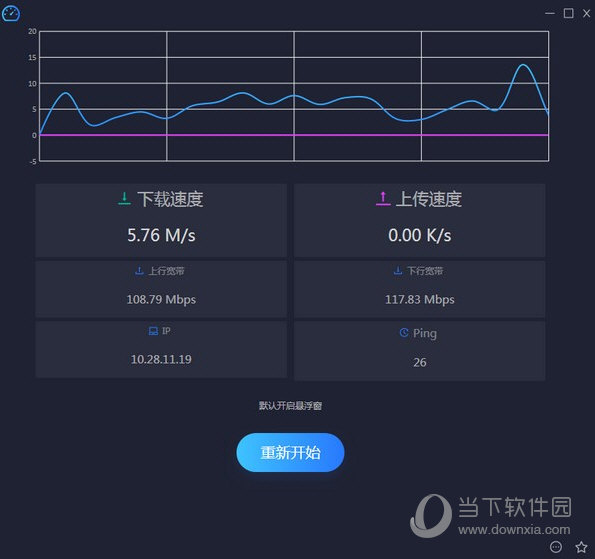 幂果网速测试