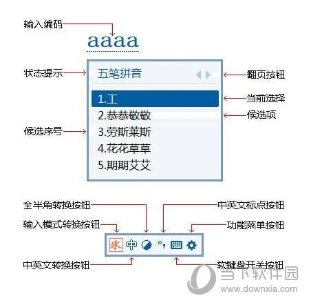 冰凌五笔输入法