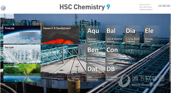 Outotec HSC Chemistry