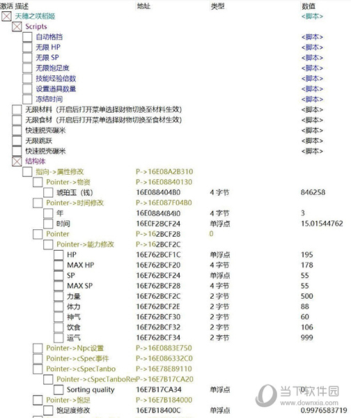 天穗之咲稻姬CE属性修改器