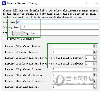 6sigmaet r14