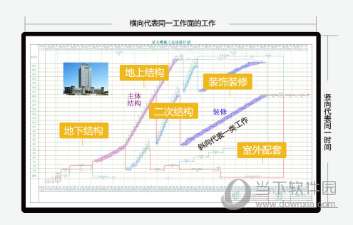 品茗智绘进度计划软件