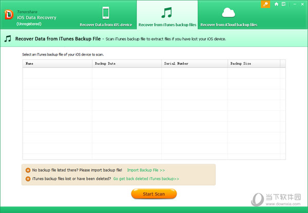 Tenorshare iOS Data Recovery