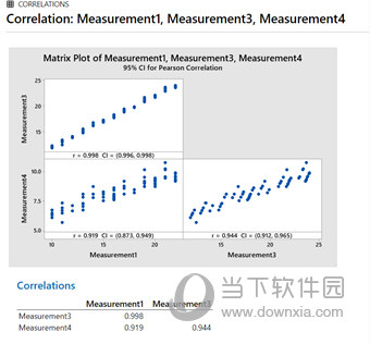 Minitab20中文破解版