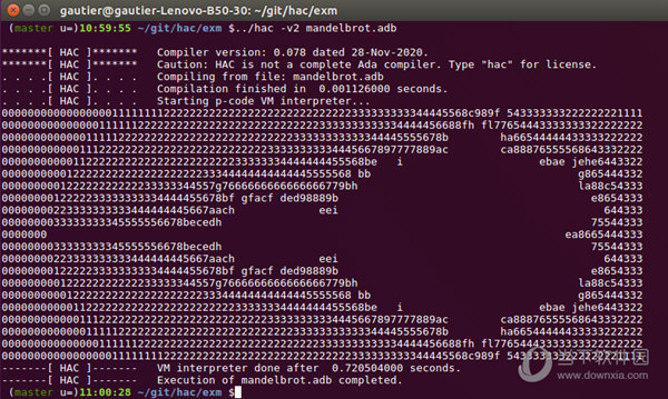 HAC Ada Compiler