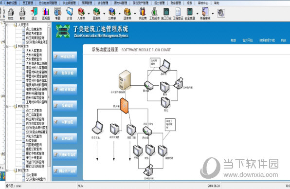 子美建筑工地管理系统企业版