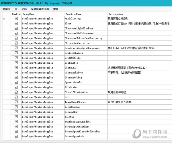 赛博朋克2077配置文件优化工具