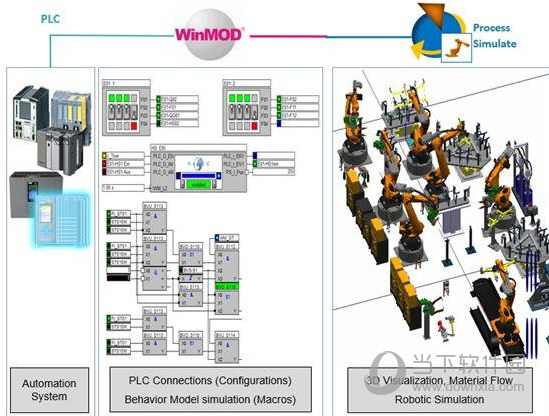 Tecnomatix Process Simulate破解版