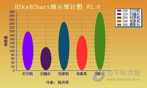 统计图表制作工具