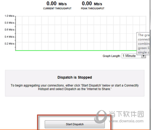 Connectify Dispatch破解版