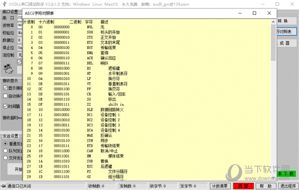 OSDLL串口调试助手