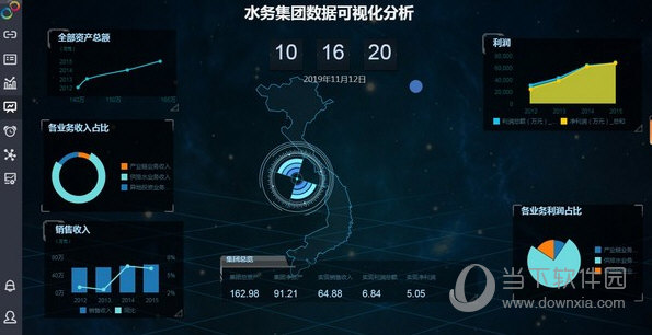 yonghong desktop