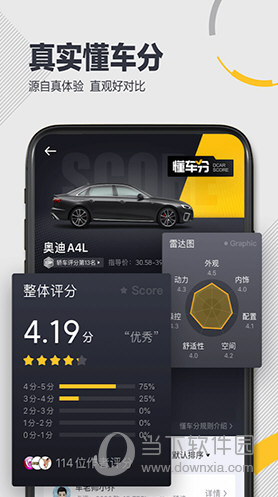 懂车帝app新版官方下载|懂车帝 v6.4.2 安卓版 下载