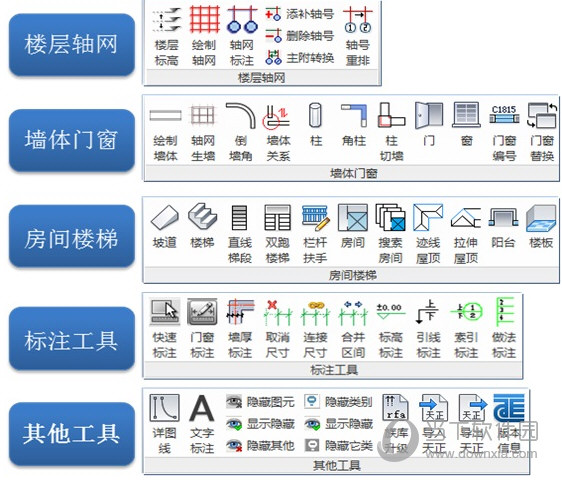 TR天正建筑软件v5.0破解版