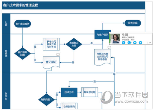 Visio2021免费安装版
