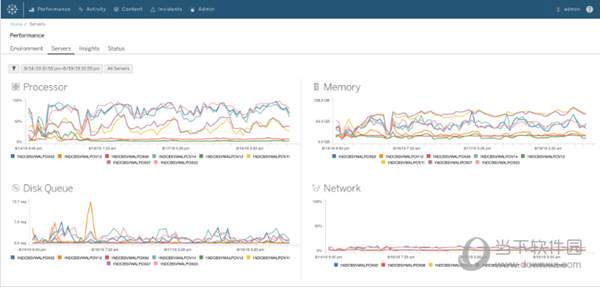 Tableau2020.4破解版