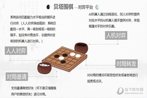 贝塔围棋少儿对弈平台