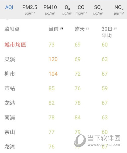 蔚蓝地图官方版下载