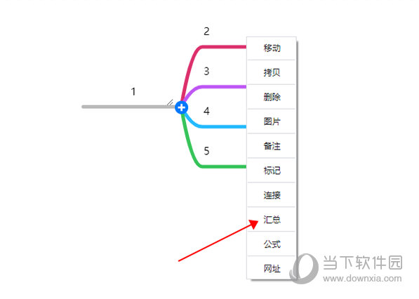 mindline汇总