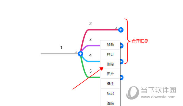 mindline选中