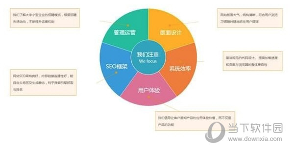 php云人才系统破解版