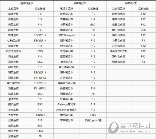 checkra1n镜像文件下载