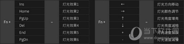 Akko3108SRGB机械键盘驱动