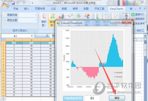 EasyCharts插件