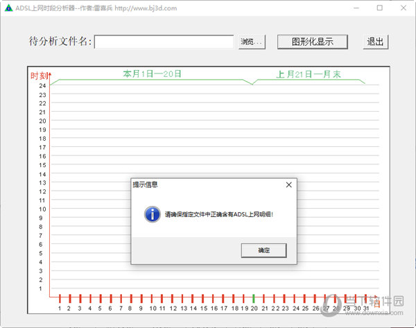 ADSL上网时段分析器