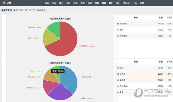 ZDOO记账版 V1.0 官方版