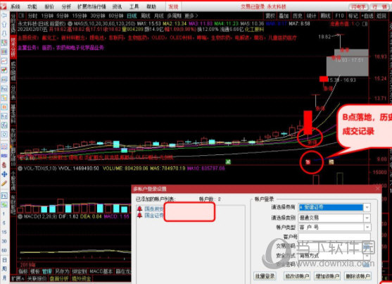 通达信交易终端开心果交易版