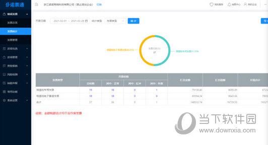 诺票通