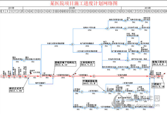 pkpm施工安全计算软件