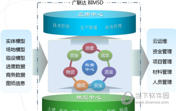 广联达BIM5D破解版下载