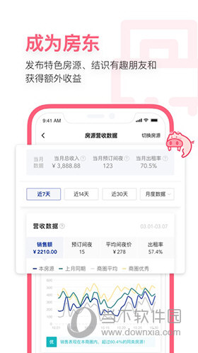 小猪短租APP