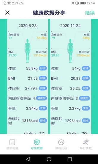 品麦云康 V1.7.0 安卓版截图5