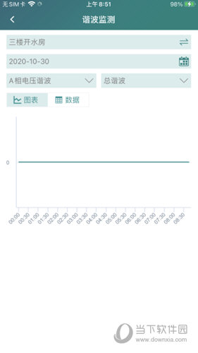 智慧消防管家APP
