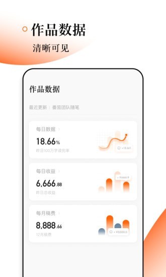 番茄作家助手官方版 V3.3.5 安卓最新版截图3
