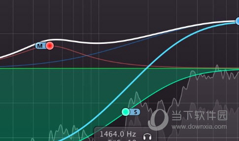 Fabfilter Pro Q3