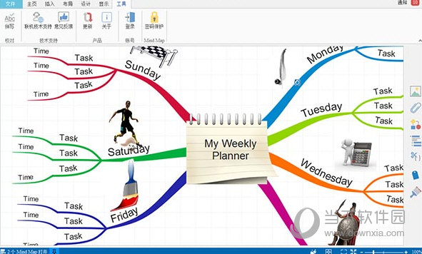 iMindMap