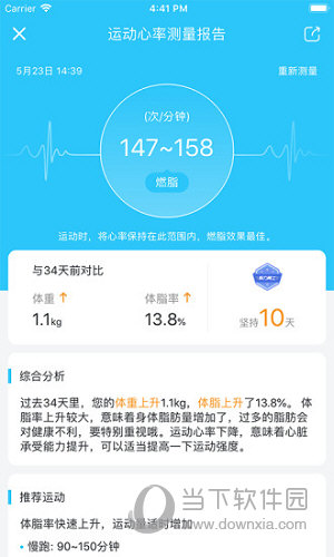 轻牛健康APP