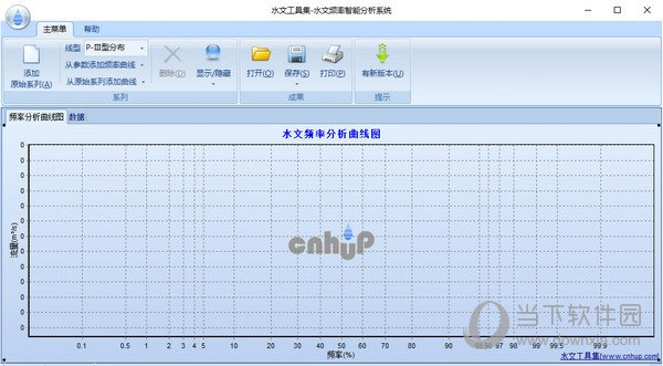 水文工具集